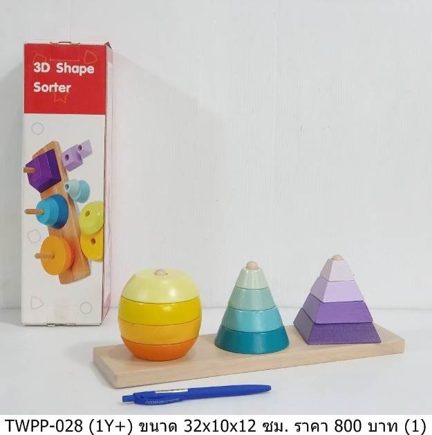 3D形状分类器